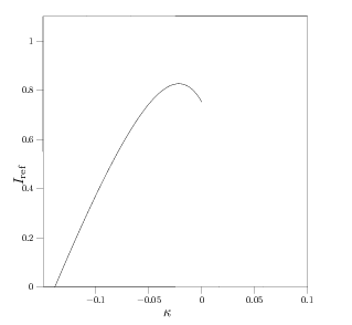 ../images/metapost-inrange.png